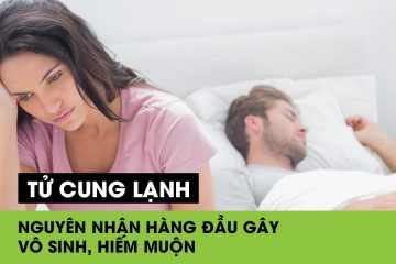 Làm ấm tử cung cho phụ nữ hiếm muộn
